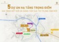 NHỮNG DỰ ÁN CƠ SỞ HẠ TẦNG TRỌNG ĐIỂM GIA TĂNG GIÁ TRỊ THE GLOBAL CITY